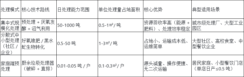 表格1.png