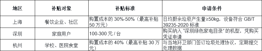 表格1.png