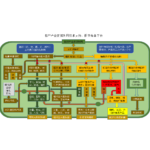 秸秆综合利用